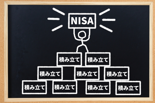 NISAで積み立てを始めたら値下がり！さあ、どうする？